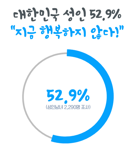 이미지=잡코리아 제공