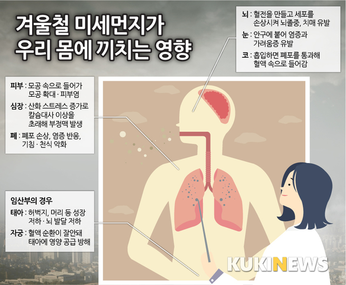그림= H+양지병원 제공