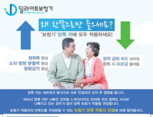 보청기, 양쪽 착용이 청력 향상에 효과 커