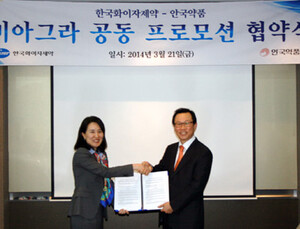 안국약품, 한국화이자제약 ‘비아그라’ 코프로모션 계약