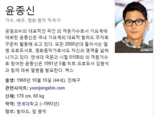 구글도 인정한 닮은꼴… 윤종신 검색하니 정우성 사진 떠 ‘폭소’