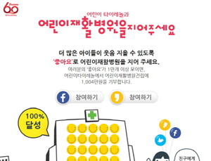 어린이 타이레놀 기부 캠페인, 6만 여명 참여