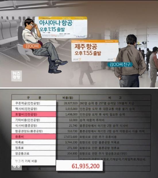 방송 캡처