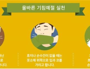 인플루엔자 유사증상환자 2주째 감소 추세…그래도 감염주의해야