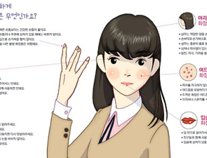 [건강한 피부] 내게 맞는 화장품 선택은 어떻게