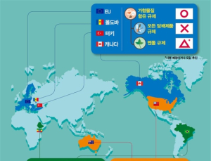 가향담배 시장점유율 세계 9위, 체계적 규제 필수