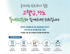 고혈압·당뇨 등 내달부터 동네의원서 스마트폰으로 관리