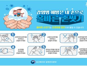 질병관리본부, 추석명절 기간동안 감염병 주의 당부
