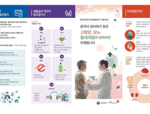 복지부-의협, ‘만성질환 관리 시범사업’ 세부 안내서 마련