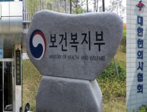 공정위 결정은, 보건의료체계 내 갑질 의료계의 사필귀정