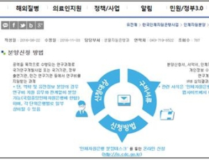 “연구용 인체자원, 12월부터는 온라인으로 신청하세요”