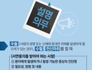 설명의무강화법 앞둔 의료계, 