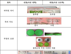 대웅제약, ‘나보타’ 위조품 국내유통 안돼