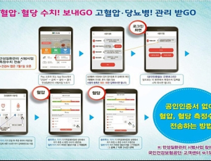 “혈압·혈당 수치 전송 이젠 어렵지 않아요”