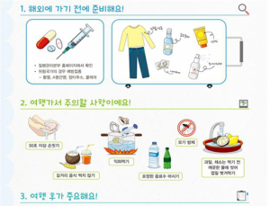 인도 여행시 장티푸스 주의…북서부지역 연수 대학생 5명 감염 확인