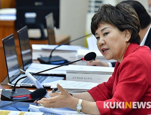 업무시간에 용돈벌이, 식약처 직원 5년간 강의료로 14억원 챙겨
