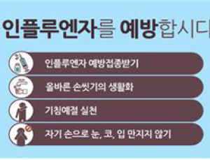보건당국 전국에 독감(인플루엔자) 유행주의보 발령