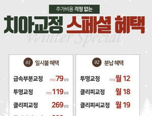 휴·폐업 진료비 먹튀에 소비자 불안 증가…일부 병의원 ‘진료비보증제’ 운영