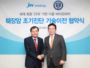 JW홀딩스, 췌장암 조기 진단키트 개발 본격화…연세대와 기술이전 계약 체결