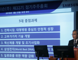 삼성메디슨 지난해, 3년만에 흑자 달성…작년 3026억 매출 달성