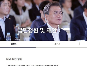 ‘미세먼지’ 국민청원, 중국에 대한 항의요구에 청와대 답변은