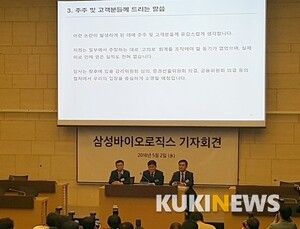 삼성바이오로직스, 회계처리 논란의 중심은