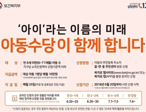 ‘아동수당’ 6월20일부터 신청접수…9월말까지 신청해야