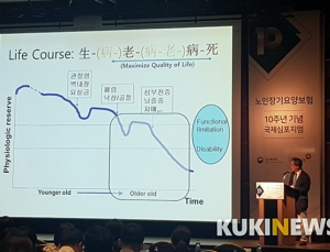앞으로 10년, 노인되는 '58년 개띠' 주목해야