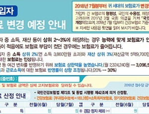 건강보험료 부과 체계 개편에 따른 변경 보험료 사전 안내