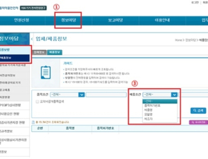 무료체험방 457개소 판매 의료기기 가격 공개