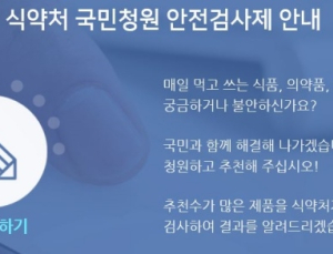 식약처 ‘국민청원검사제’ 시행 4개월, 채택은 2건에 불과