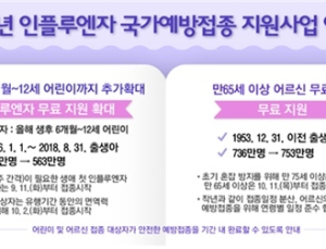 인플루엔자백신 무료접종 대상 생후 60개월∼12세까지 확대