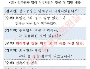 메르스 환자 “쿠웨이트 현지 병원 방문한 적 없다”