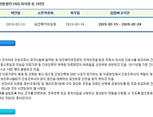 “간호조무사 법정단체 인정하자” 최도자 의원 법안에 간호사들 집단 반발
