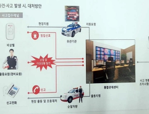 국립정신건강센터, 진료 위기상황 대응 합동 훈련 실시