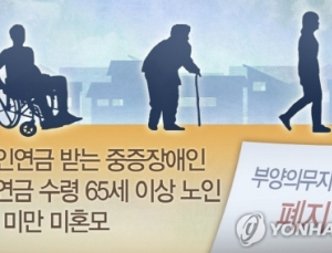 기초·장애인연금 물가상승률 반영시기 1월로 변경