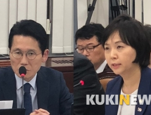 윤소하 “이의경 식약처장, 산업계 대변말라” 질타