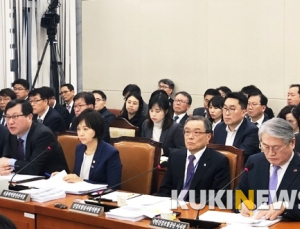 맹성규 “간호간병통합서비스 할 간호인력 어디서 구하나”