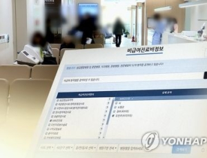 초음파·MRI도 비급여 진료비 공개 대상