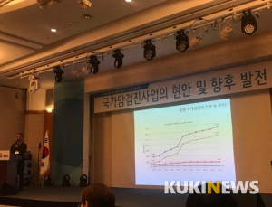국가암검진 시행 18년…'검진기관' 질관리 강화 필요