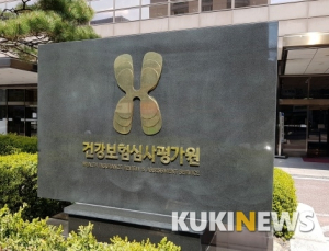 채용시험 논란 ‘심사평가원’, 대상자 1135명 5월25일 재시험