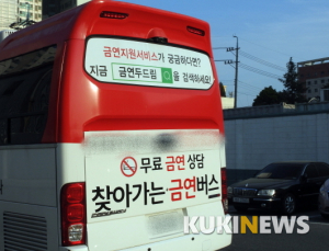 금연지원사업, 병·의원-보건소 간 연계 미흡?