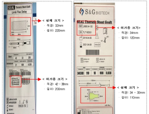 허가사항과 다른 혈관용 스텐트 제조, 대학병원에 납품한 업체 적발
