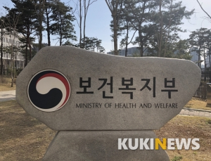 내년 복지부 총지출 규모 ‘1등’… 80조 넘어
