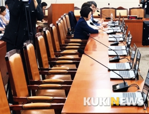 두 달 만에 열린 국회 복지위… 한국당 불참에 1시간 만에 파행