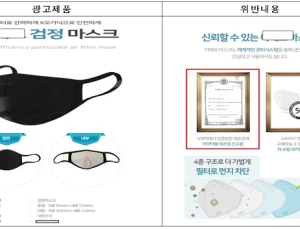 미세먼지 마스크 효과 허위·과대광고, 특허 등 허위표시 1125건 적발