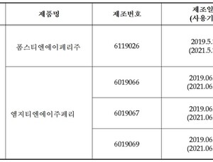 수액주사제 2개 제품서 ‘엔도톡신’ 부적합 확인