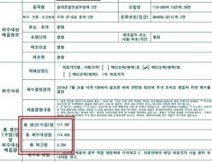 희귀암 유발가능 유방보형물, 3만 여개 아닌 11만7787개