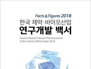 ‘한국 제약·바이오산업 연구개발 백서 2018’ 발간