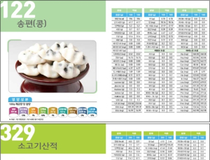 콩송편 4개는 194칼로리, 동그랑땡은?…추석음식도 건강하게 조리해요